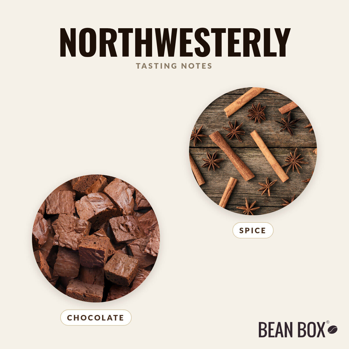 Northwesterly