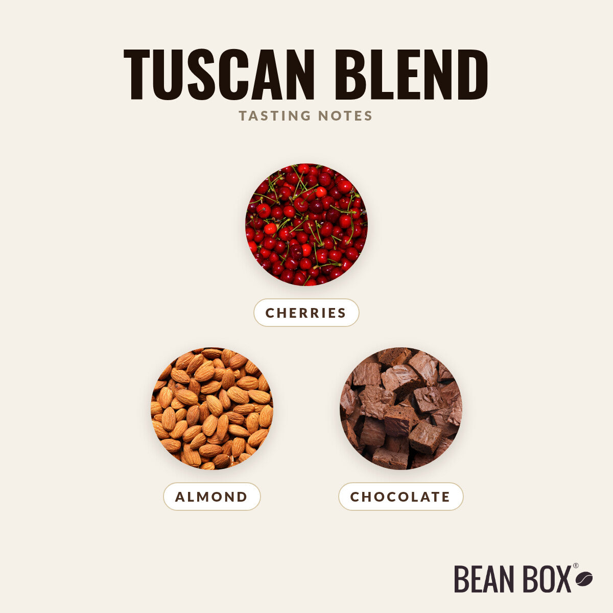 Tuscan Blend