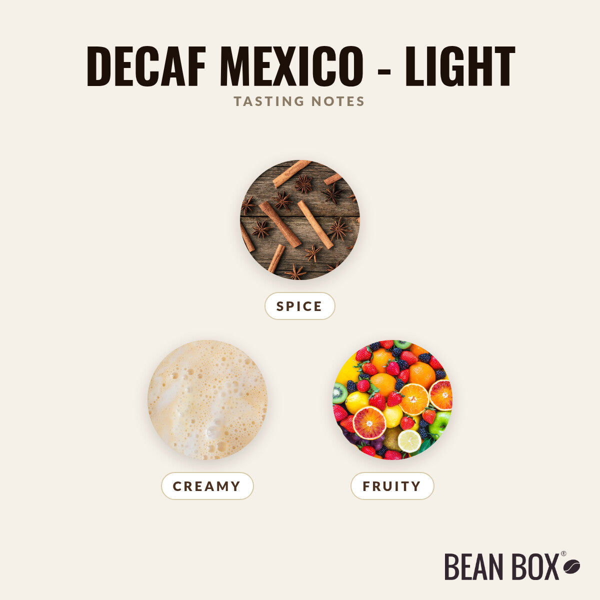 Decaf Mexico - Light