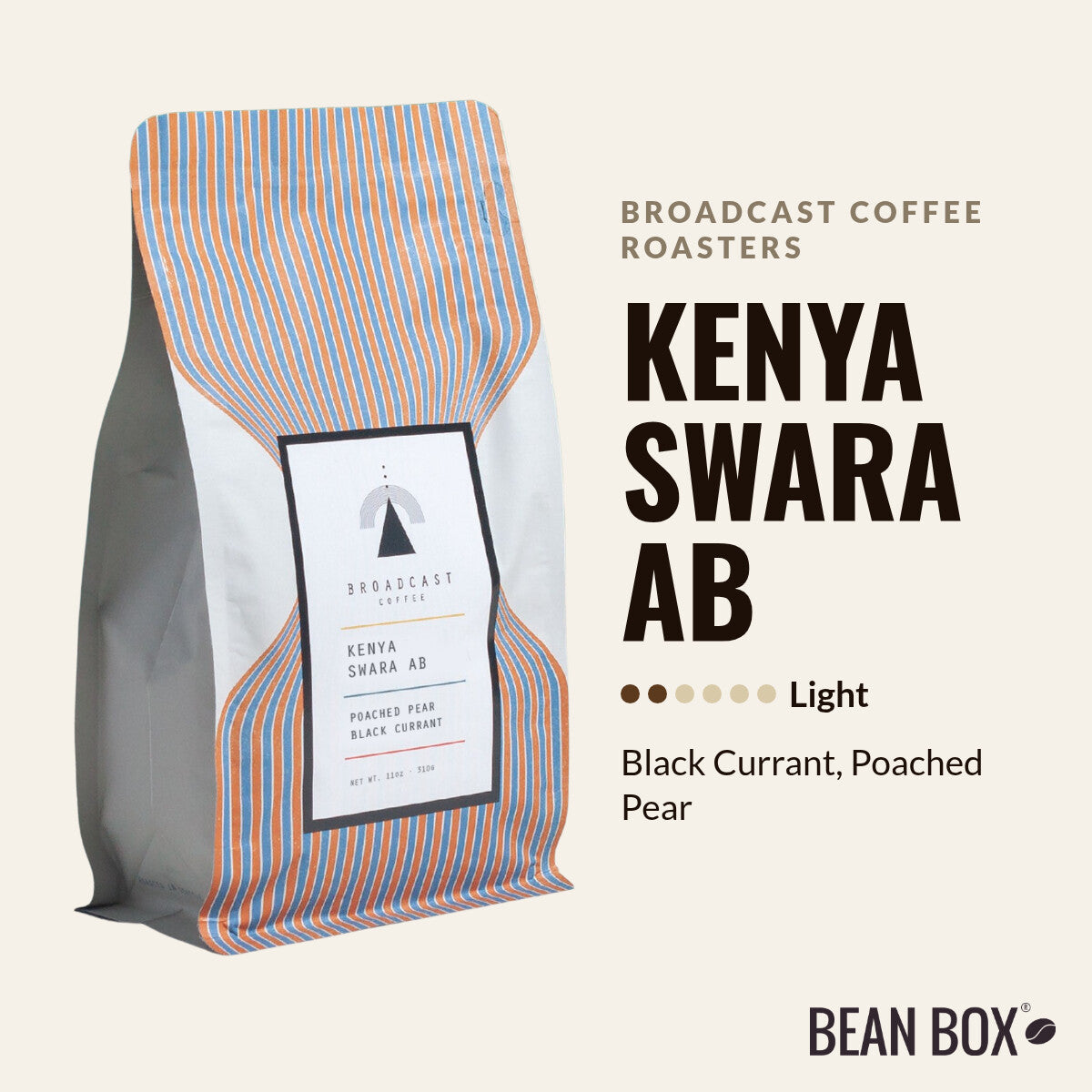 Kenya Swara AB