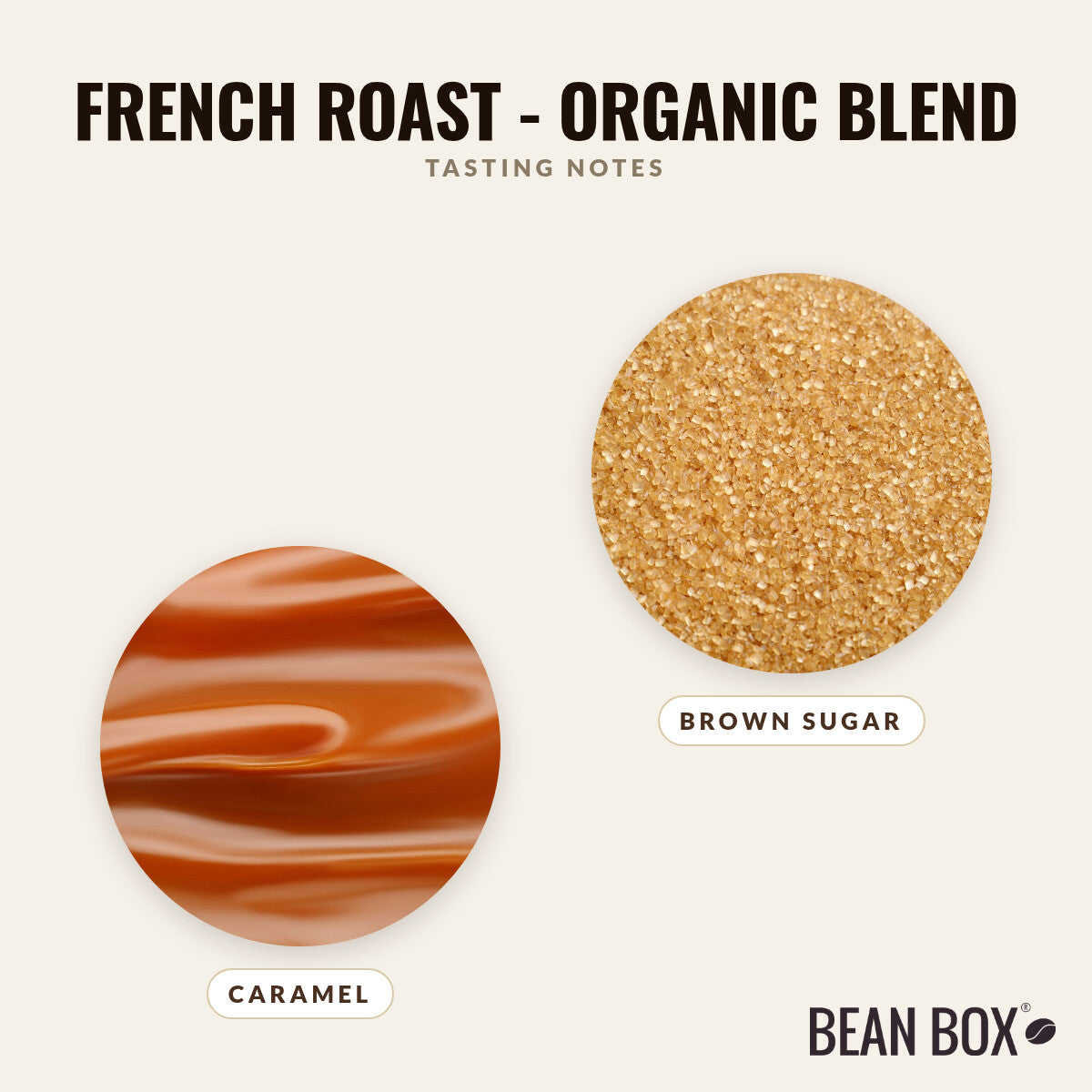 French Roast - Organic Blend
