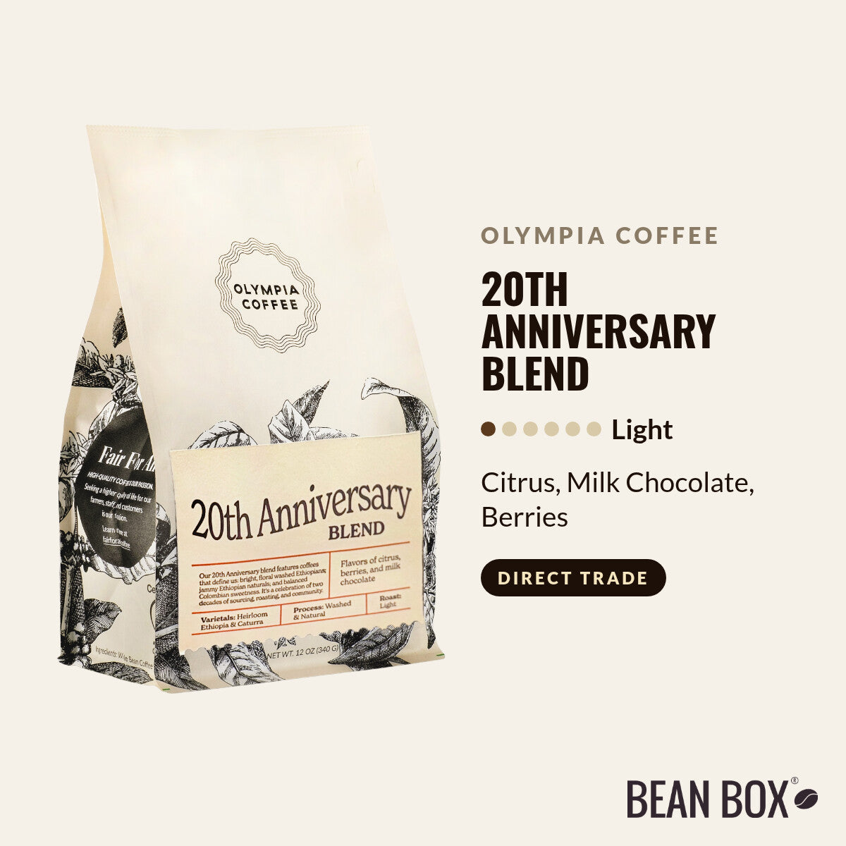 20th Anniversary Blend