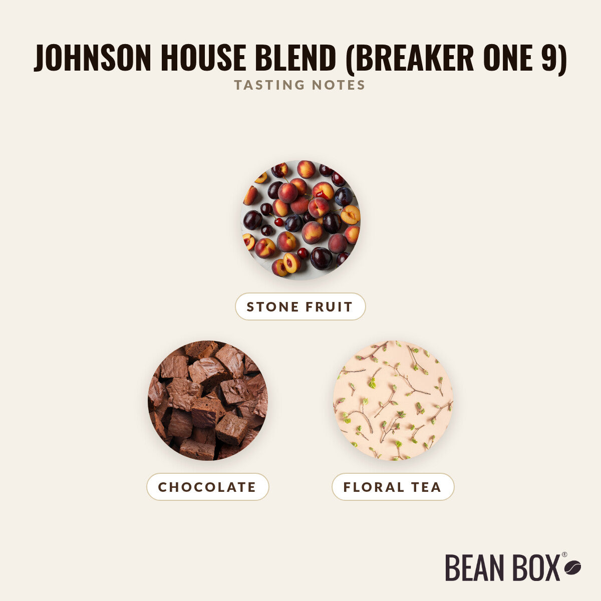 Johnson House Blend (Breaker One 9)