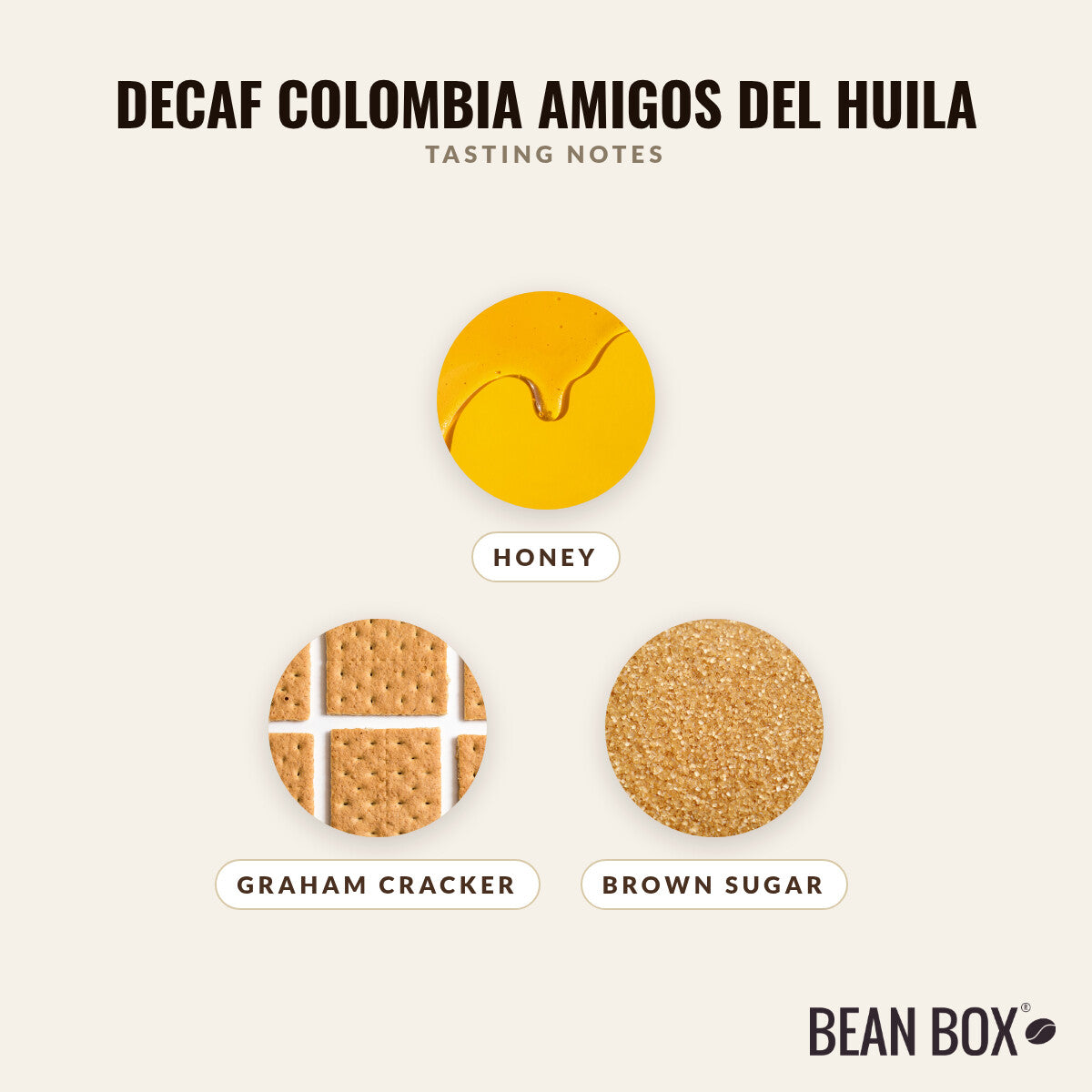 Decaf Colombia Amigos del Huila