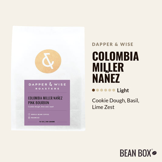 Colombia Miller Nañez