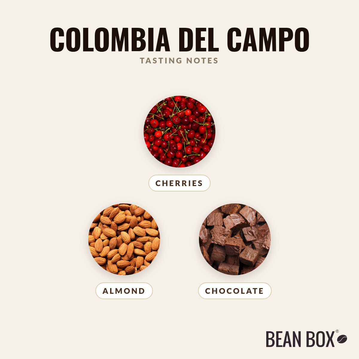 Colombia Del Campo