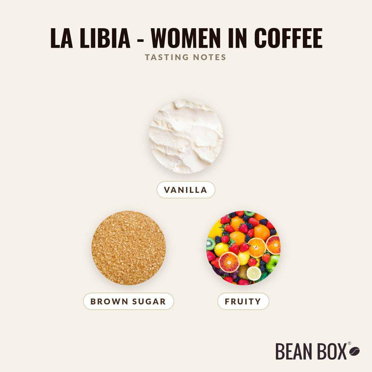 La Libia - Women in Coffee