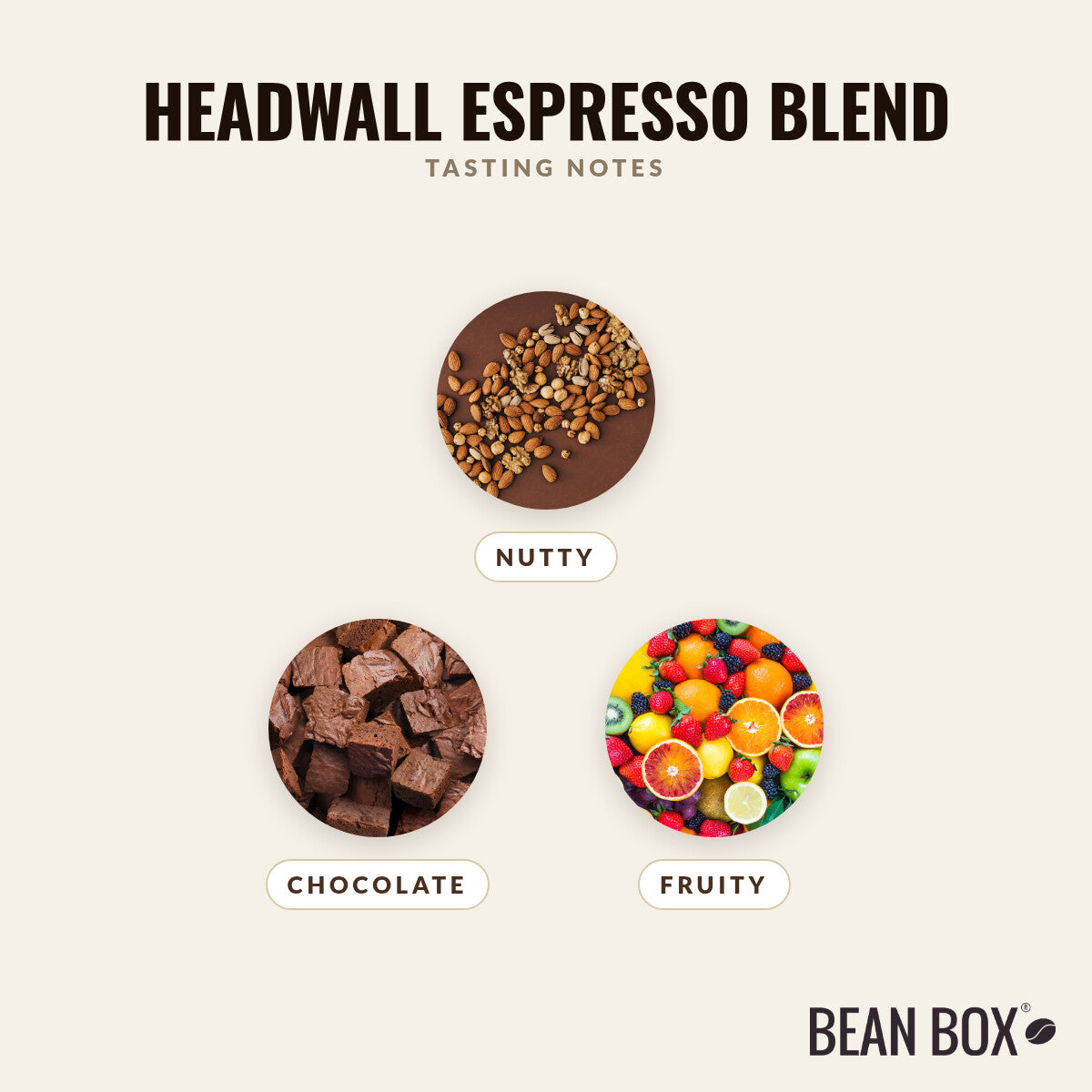 Headwall Espresso Blend