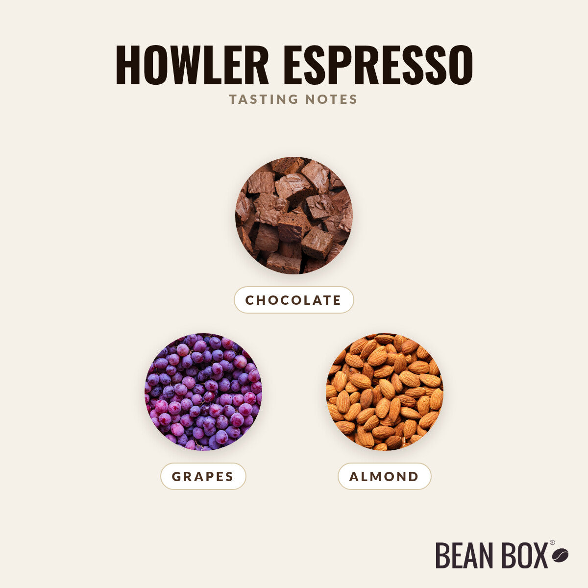 Howler Espresso