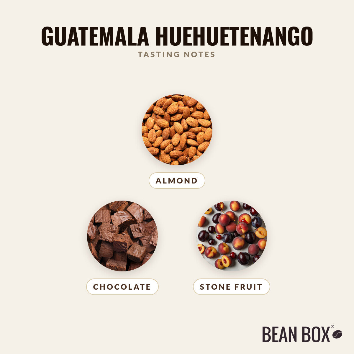 Guatemala Huehuetenango