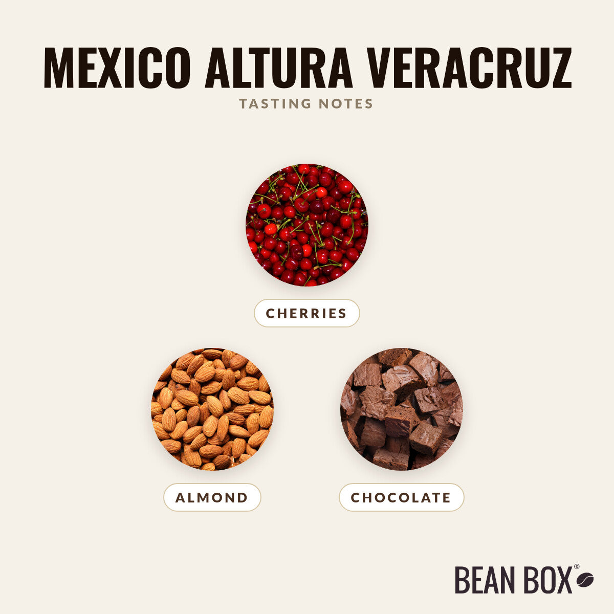 Mexico Altura Veracruz