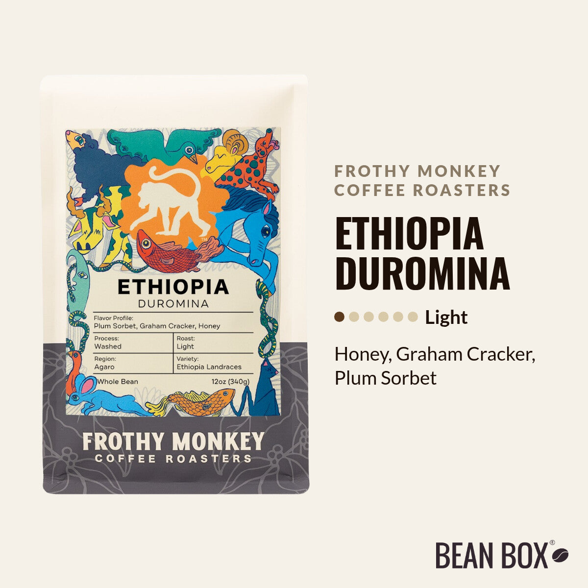 Ethiopia Duromina
