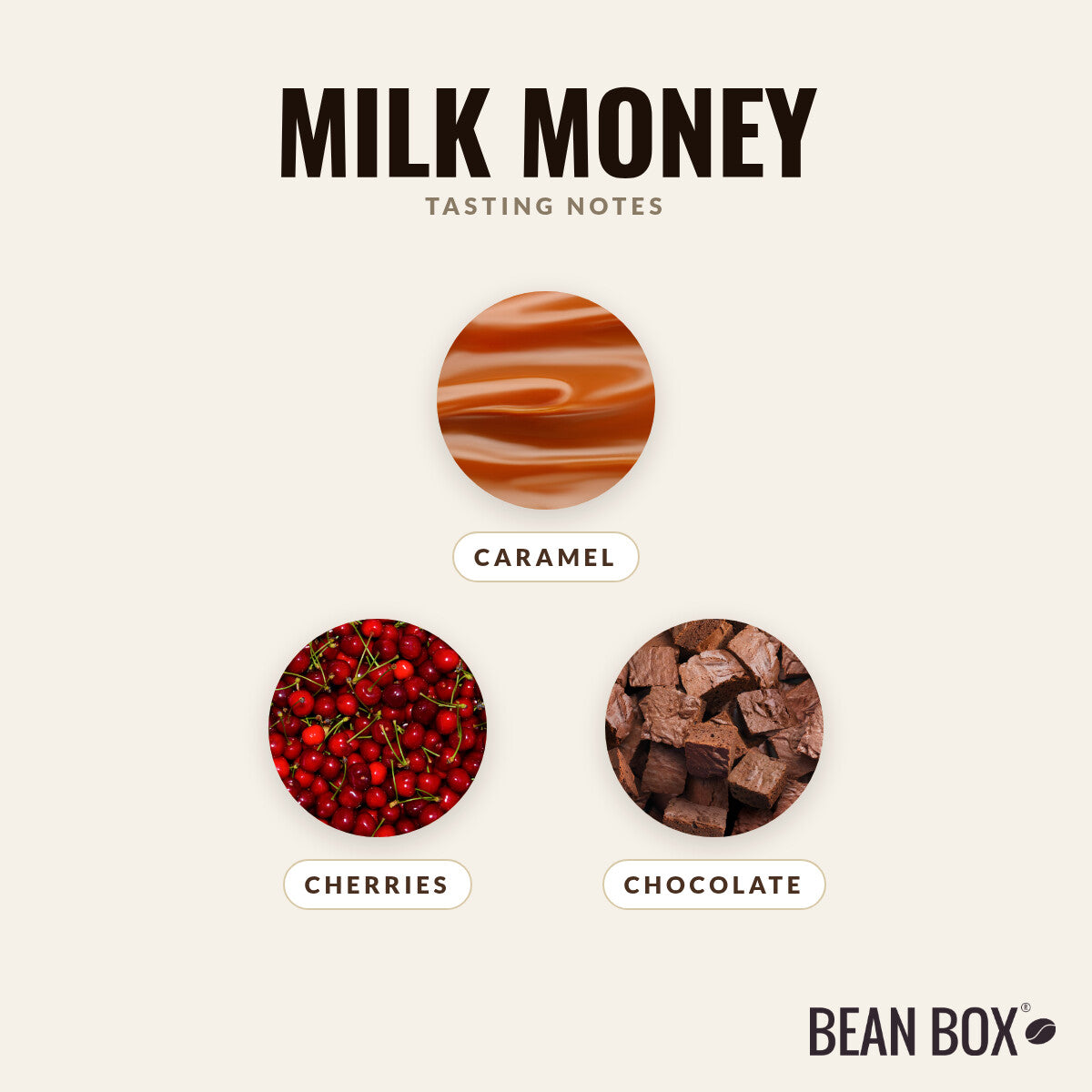 Milk Money