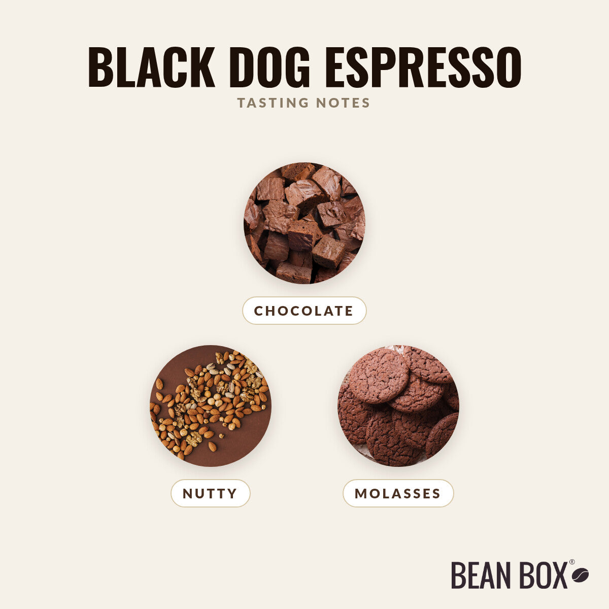 Black Dog Espresso