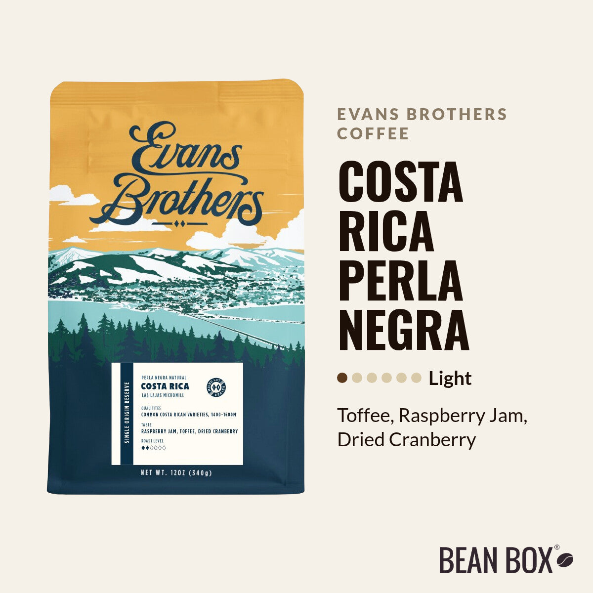 Costa Rica Perla Negra