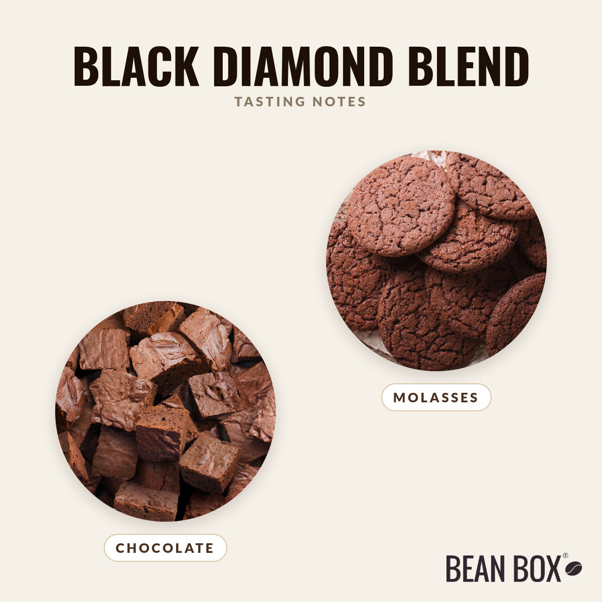 Black Diamond Blend