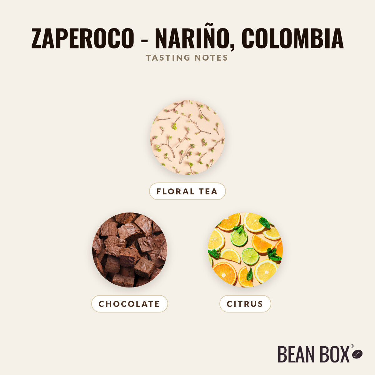 Zaperoco - Nariño, Colombia