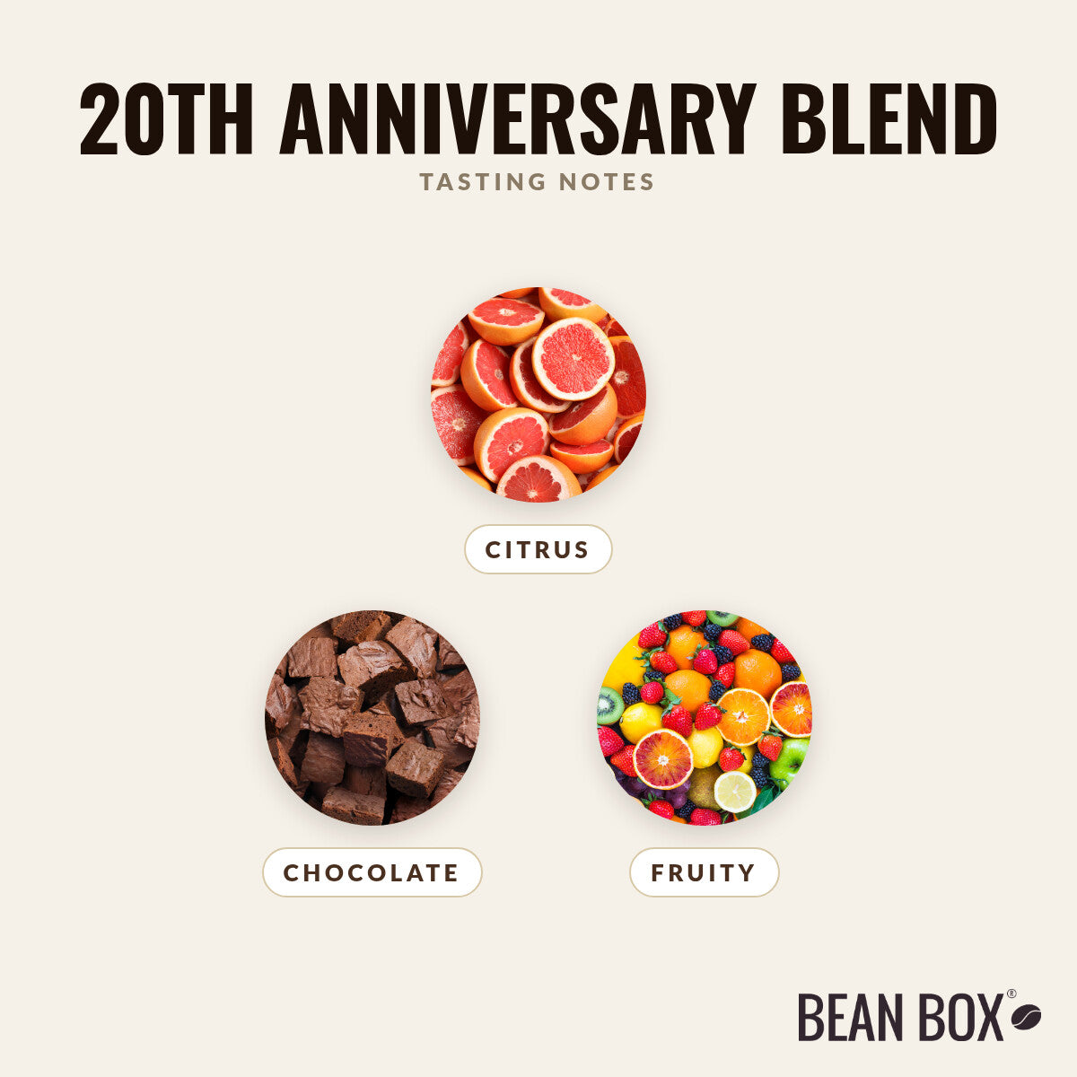 20th Anniversary Blend