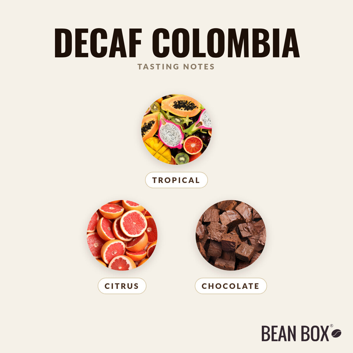 Decaf Colombia
