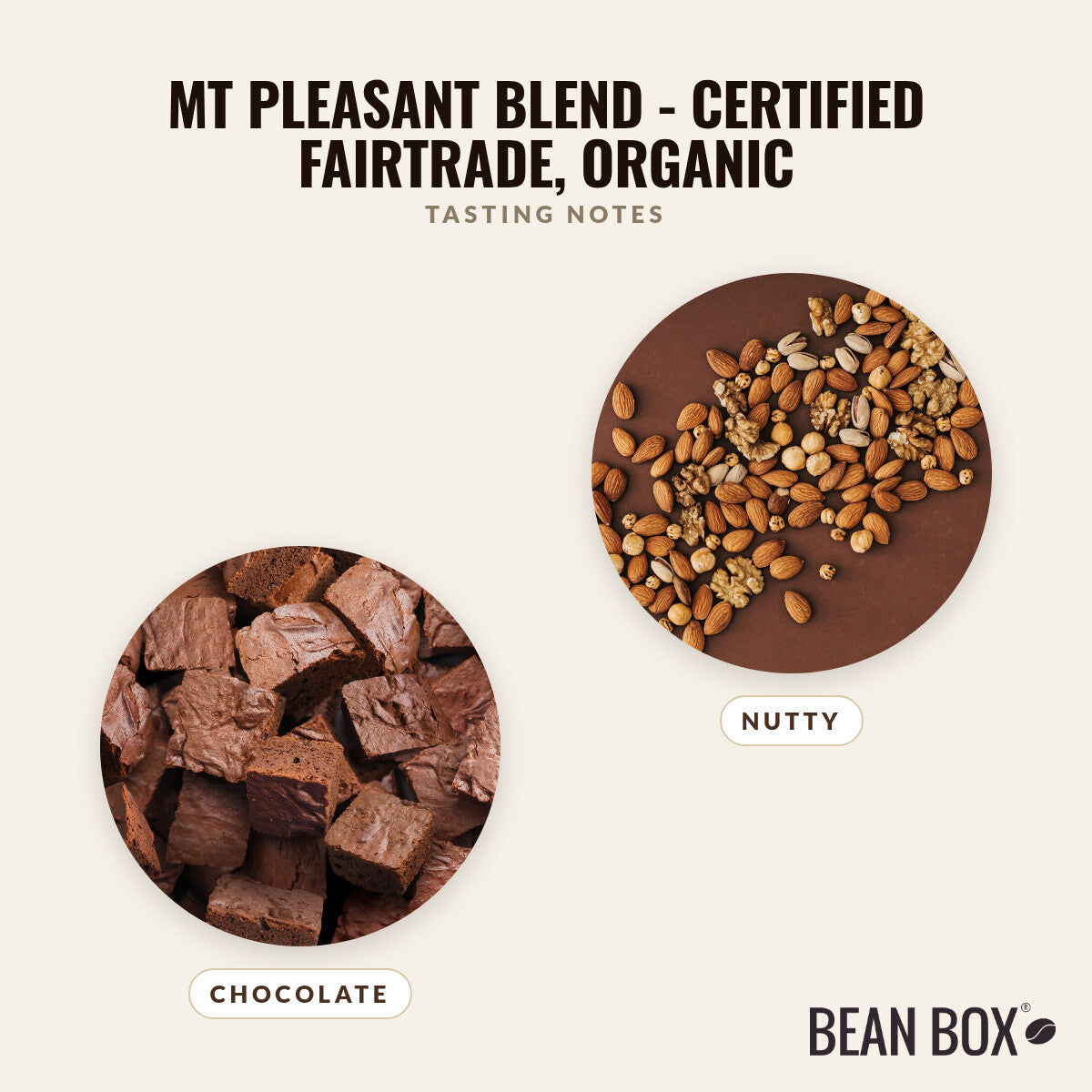 Mt Pleasant Blend - Certified Fairtrade, Organic