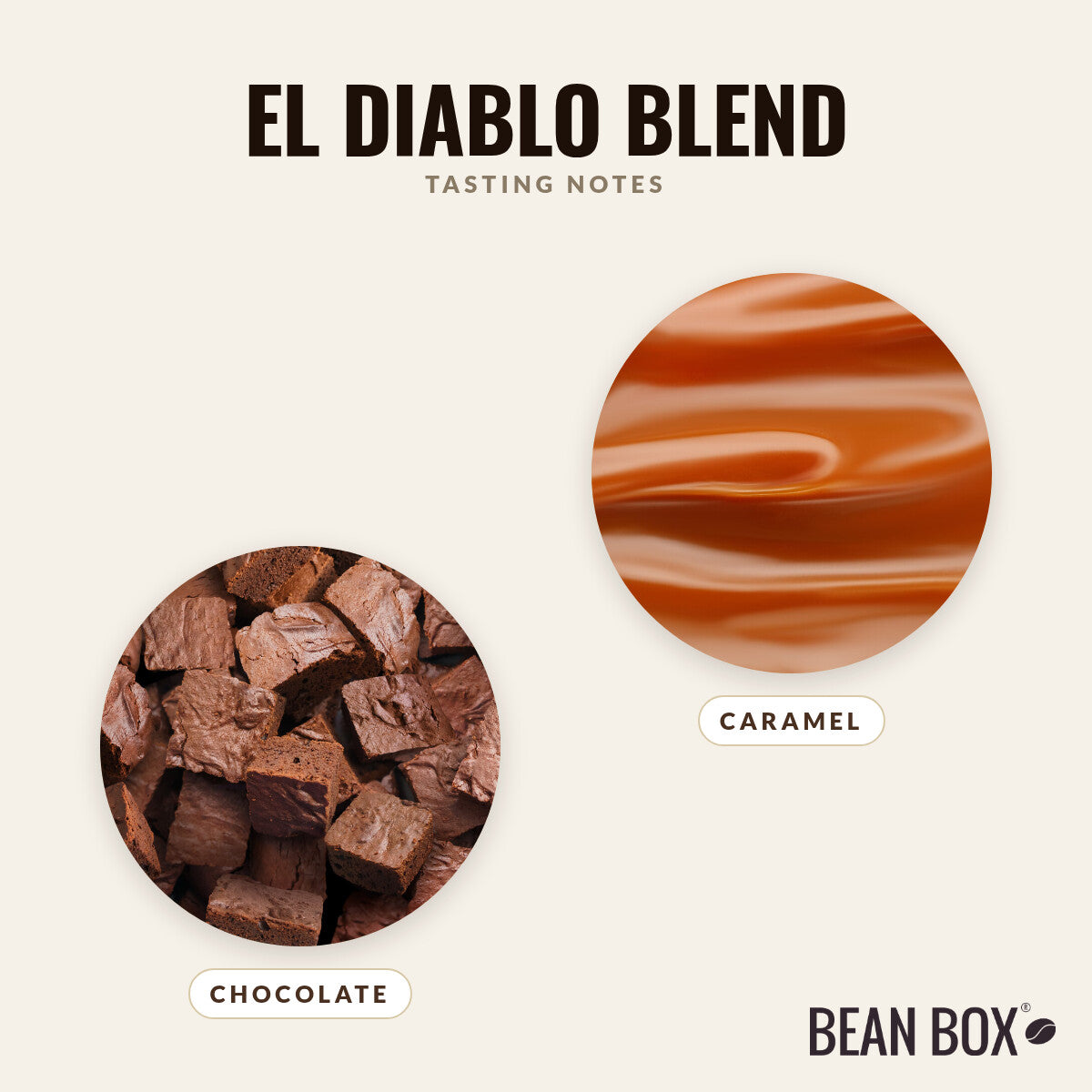 El Diablo Blend