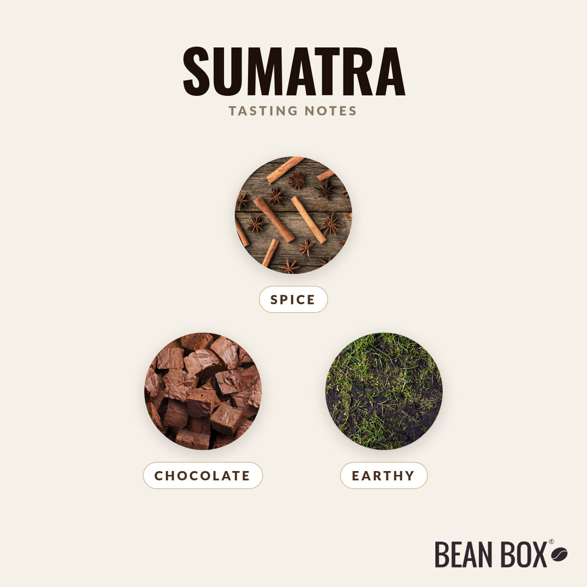 Sumatra