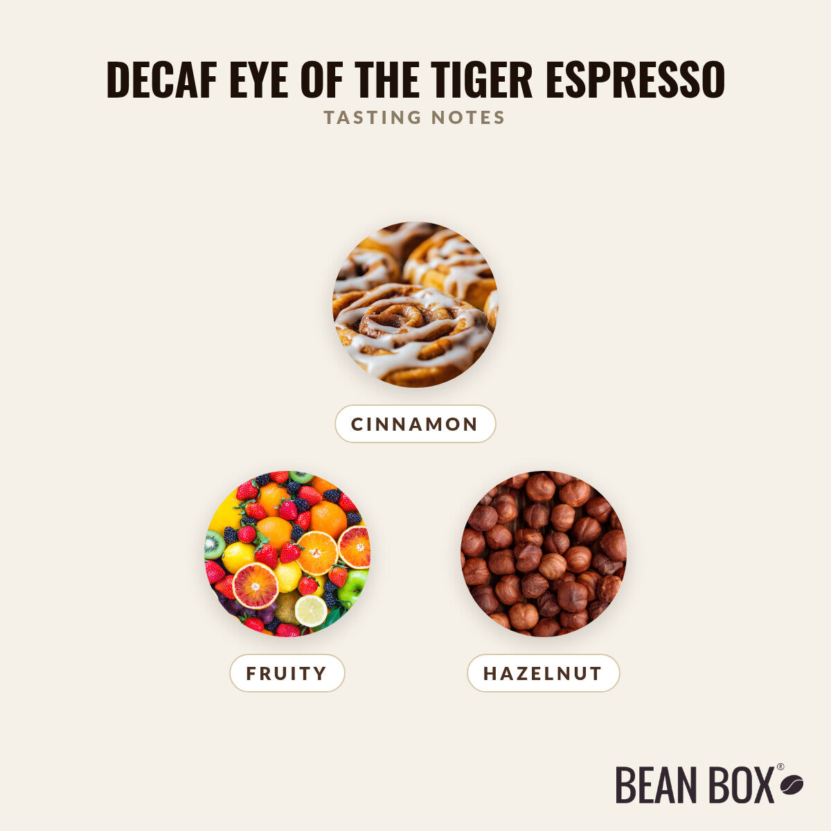 Decaf Eye of the Tiger Espresso