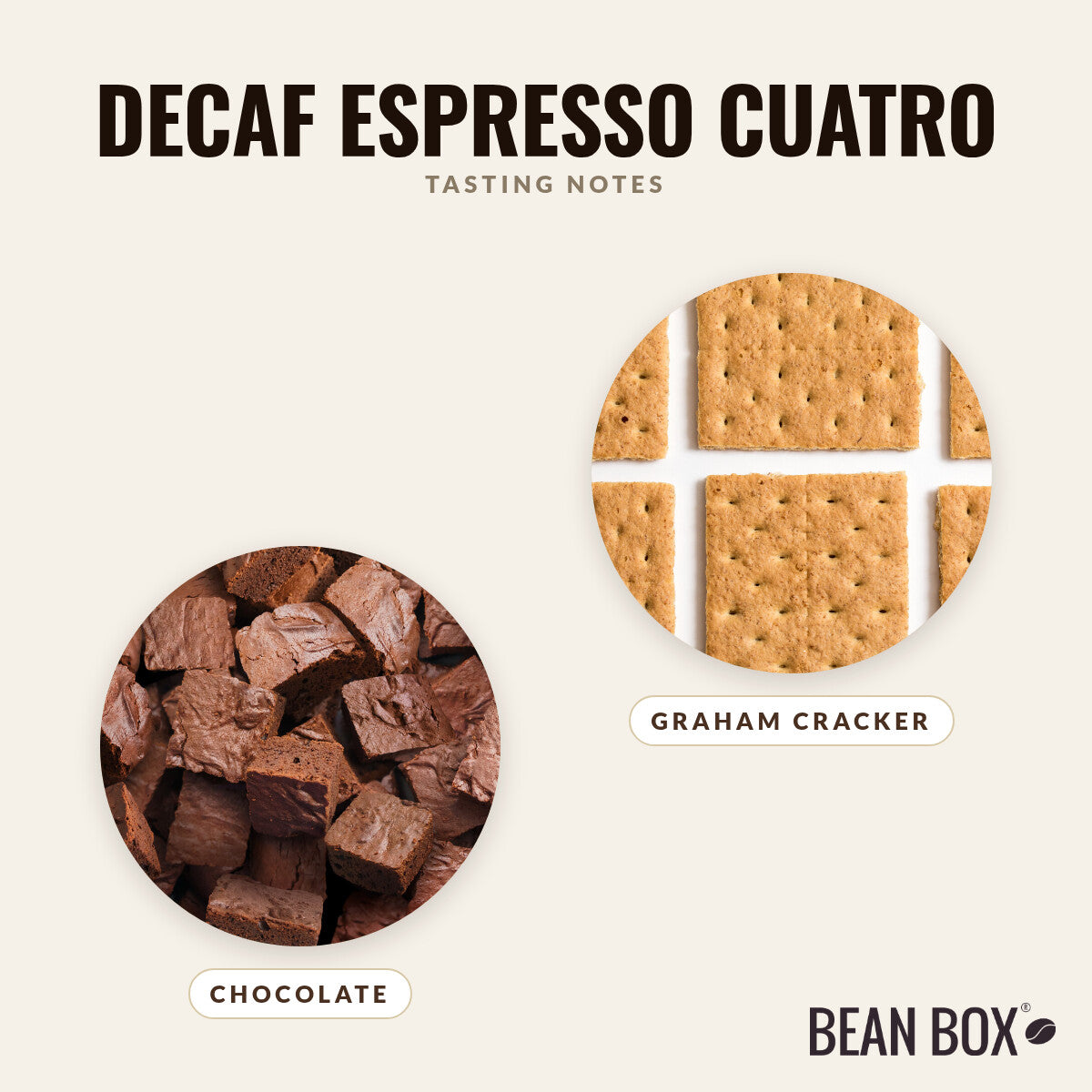 Decaf Espresso Cuatro
