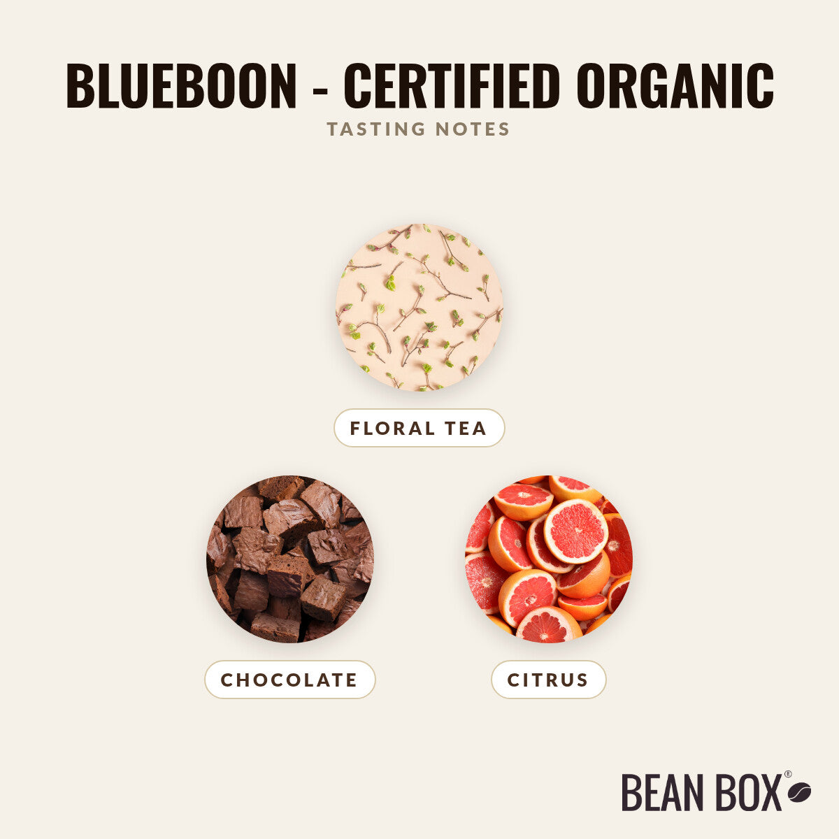Blueboon - Certified Organic