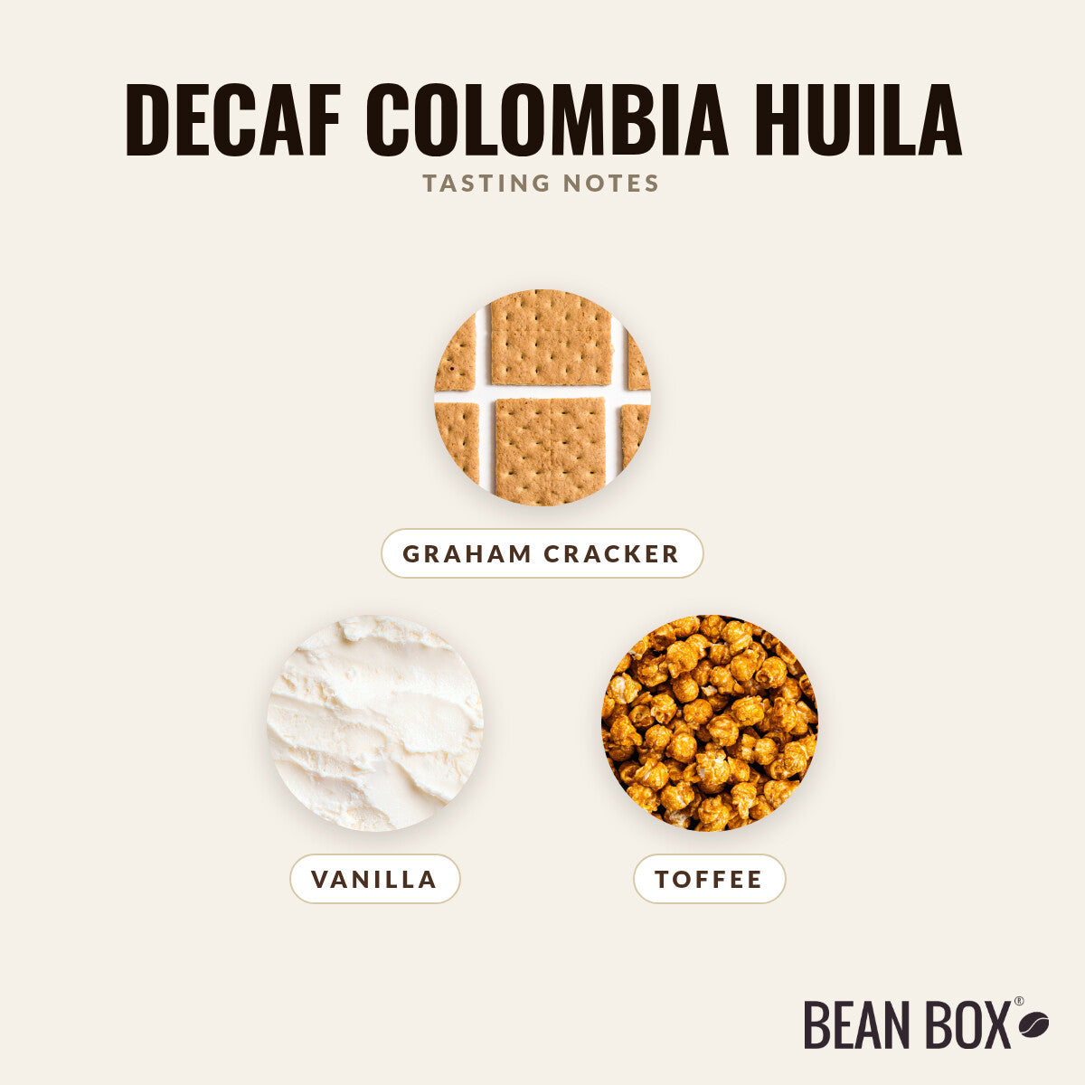 Decaf Colombia Huila