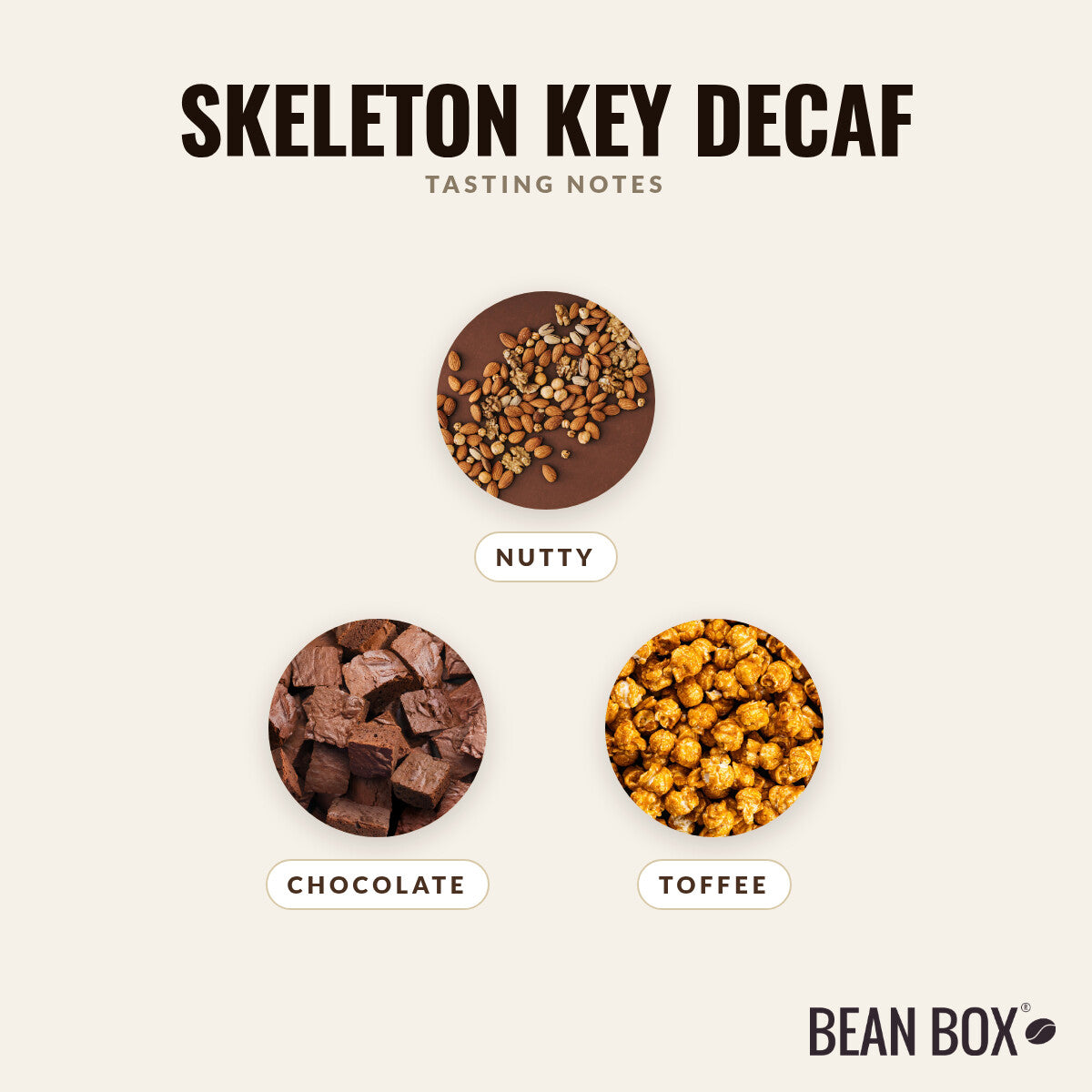 Skeleton Key Decaf