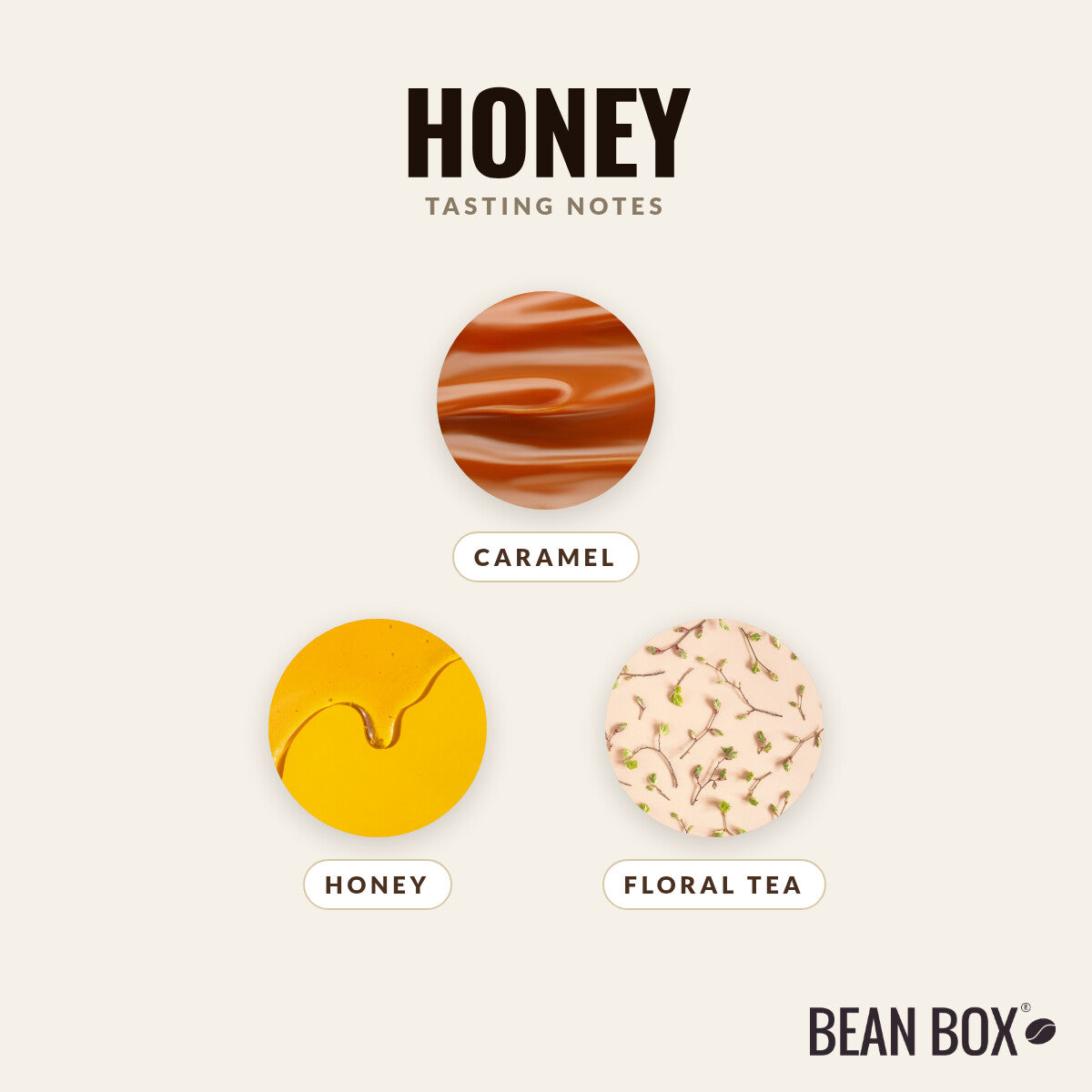 Honey