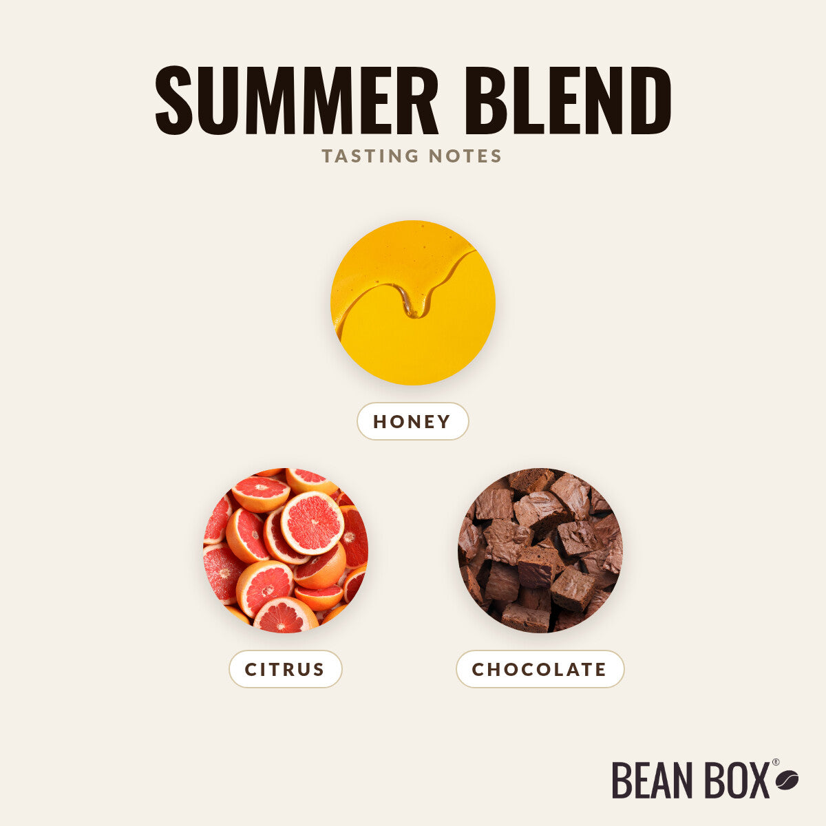 Summer Blend