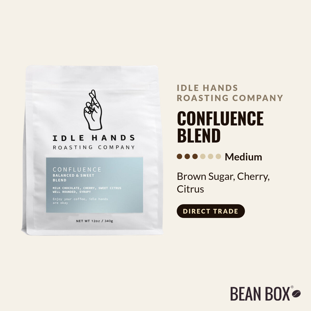 Confluence Blend