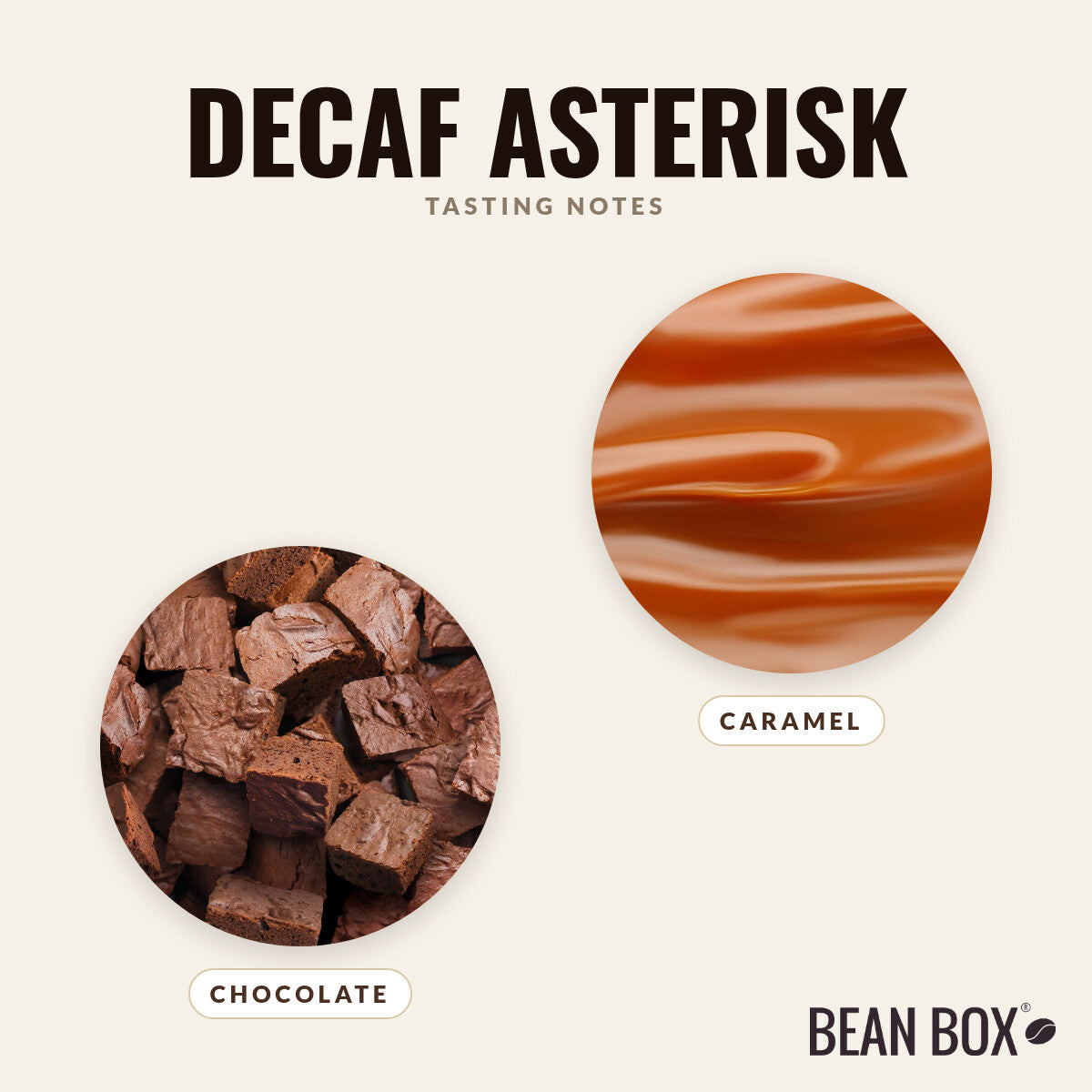 Decaf Asterisk