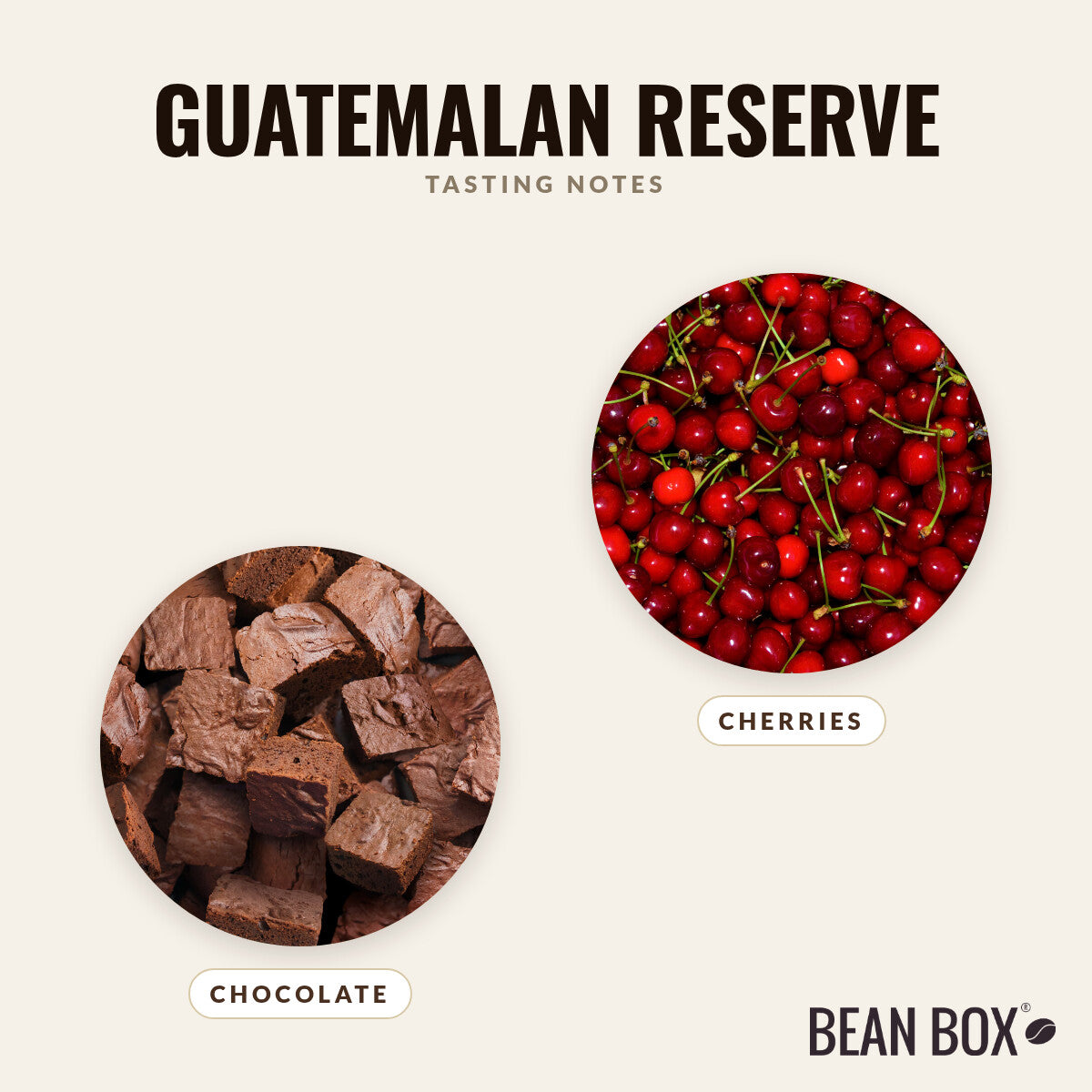 Guatemalan Reserve
