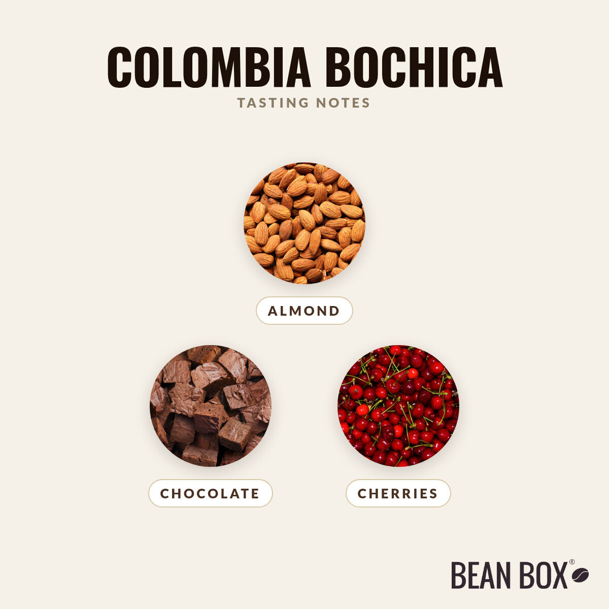 Colombia Bochica