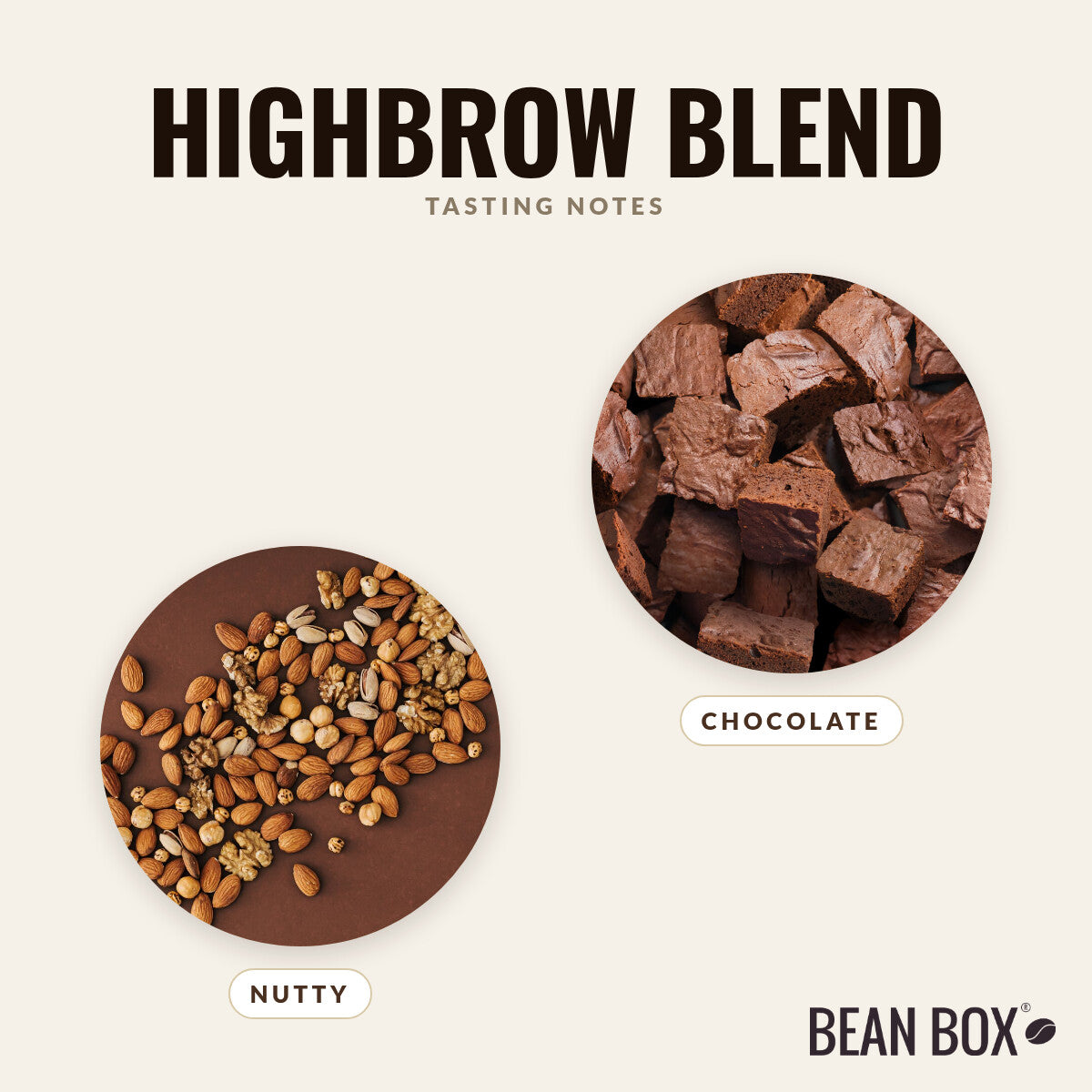 Highbrow Blend