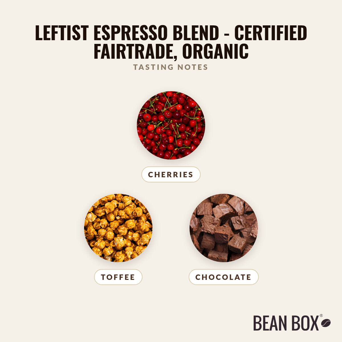 Leftist Espresso Blend - Certified Fairtrade, Organic