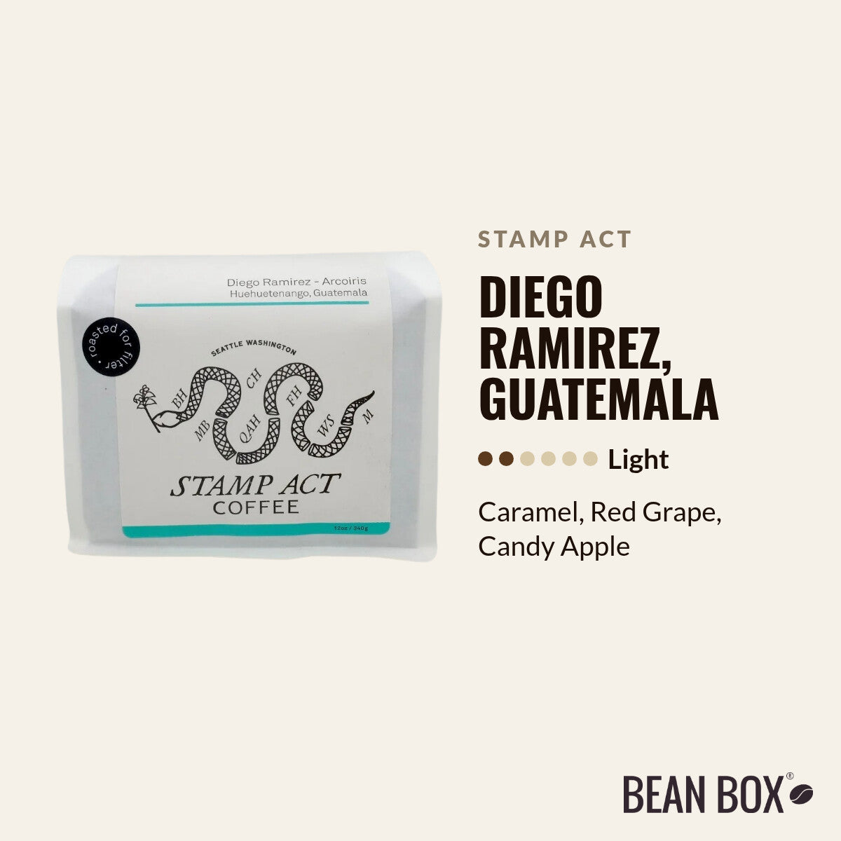Diego Ramirez, Guatemala