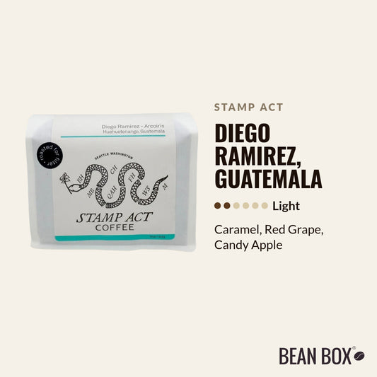 Diego Ramirez, Guatemala