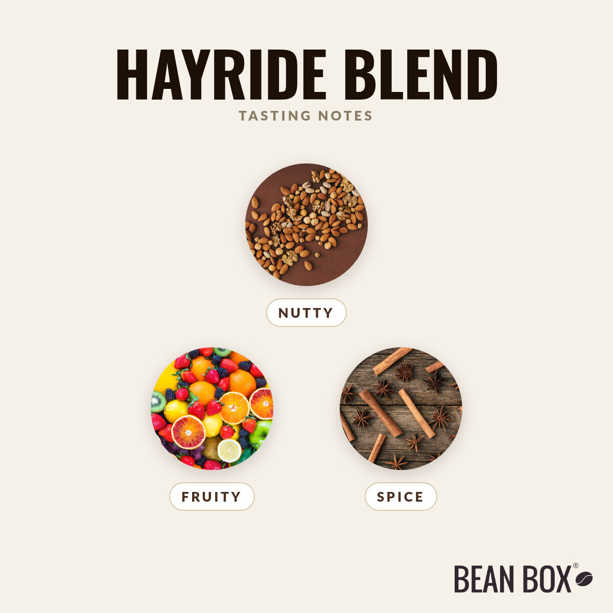 Hayride Blend