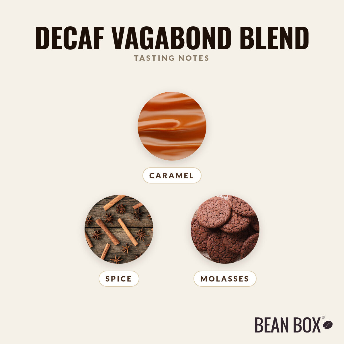 Decaf Vagabond Blend