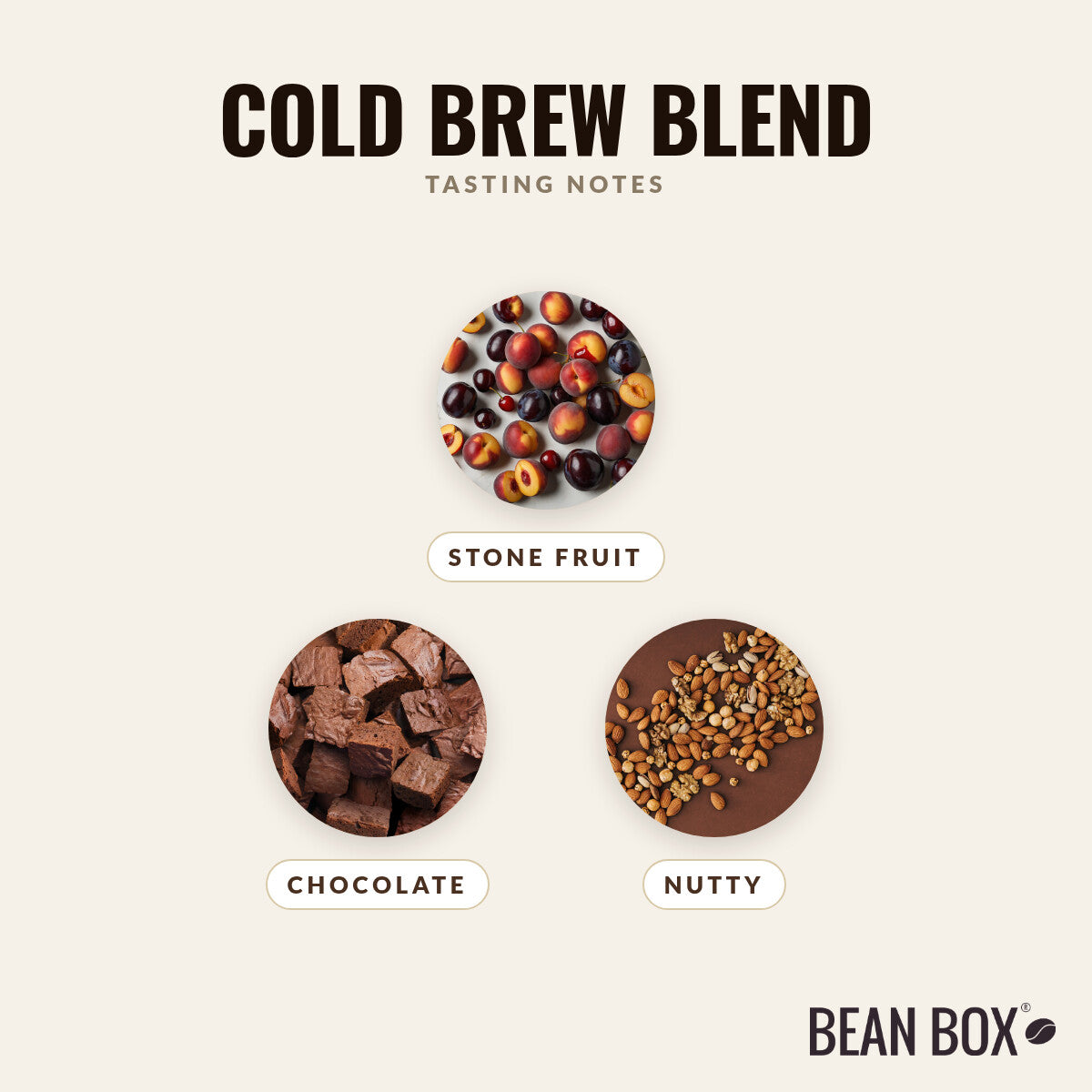 Cold Brew Blend