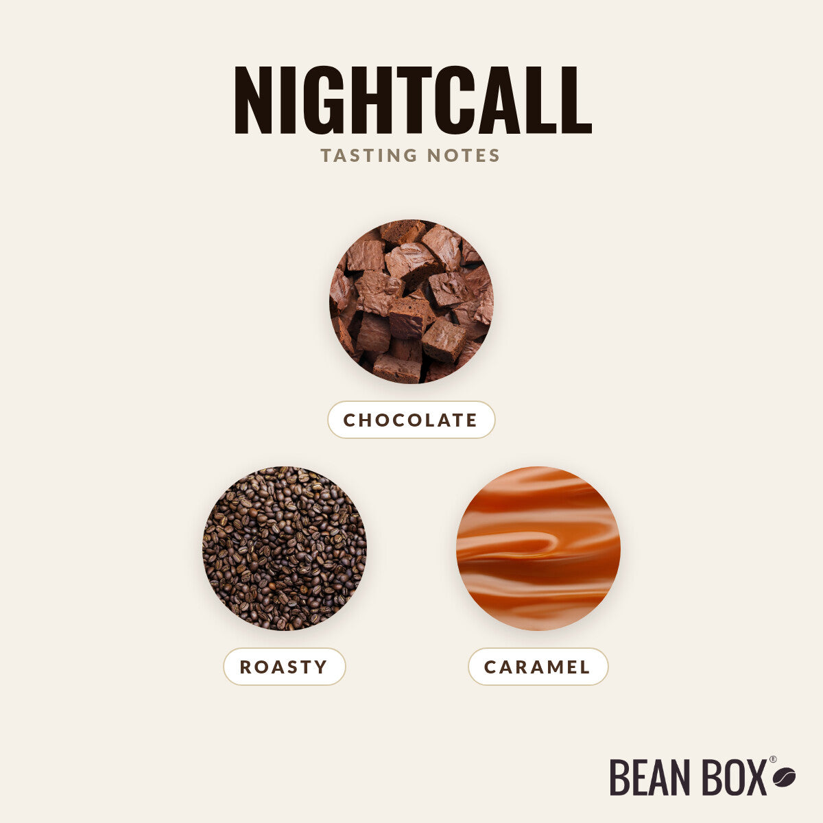 Nightcall