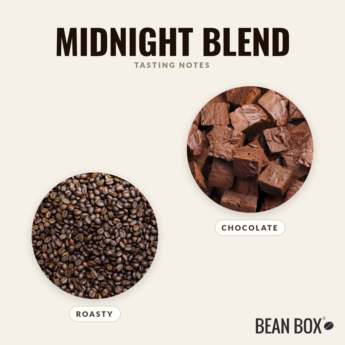 Midnight Blend