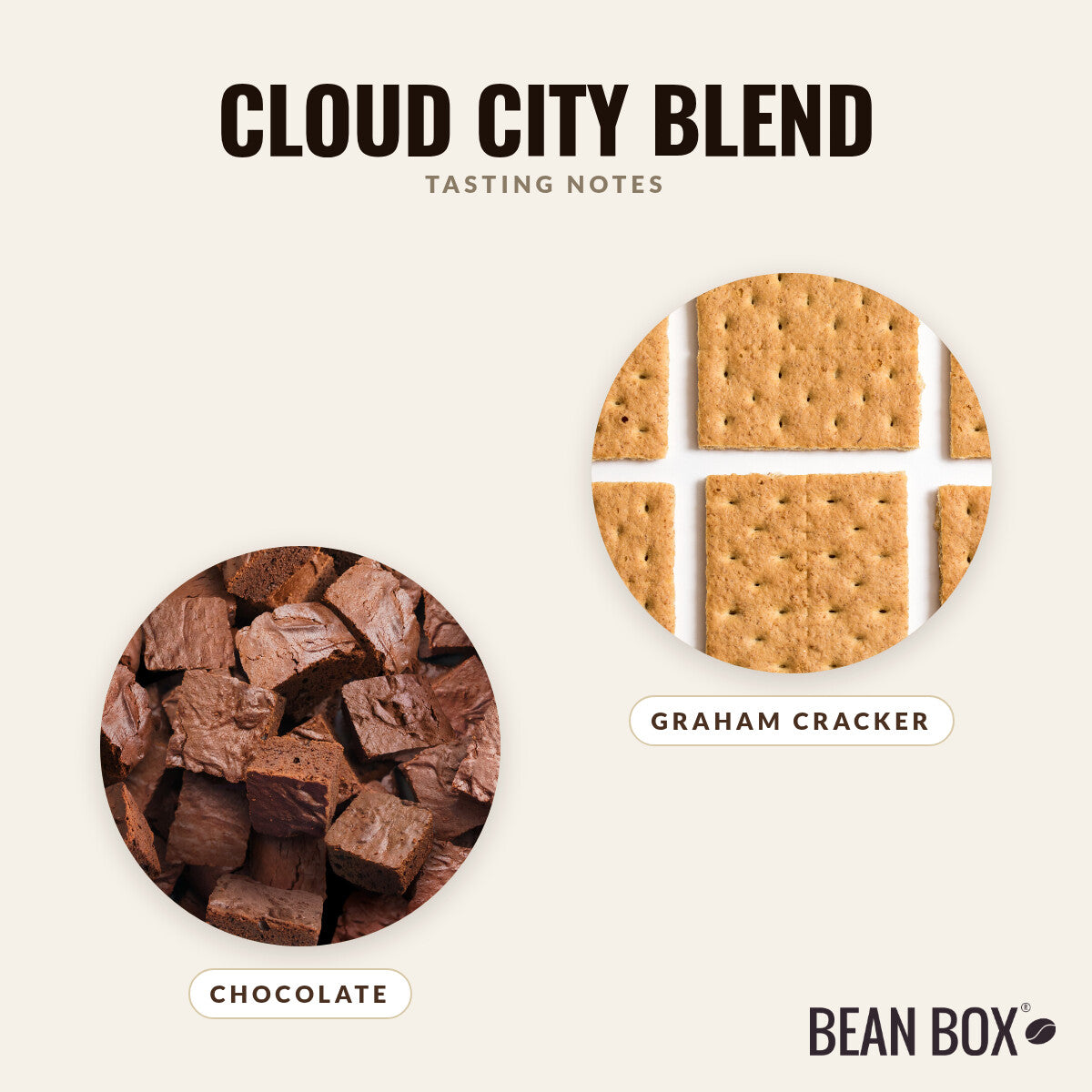 Cloud City Blend