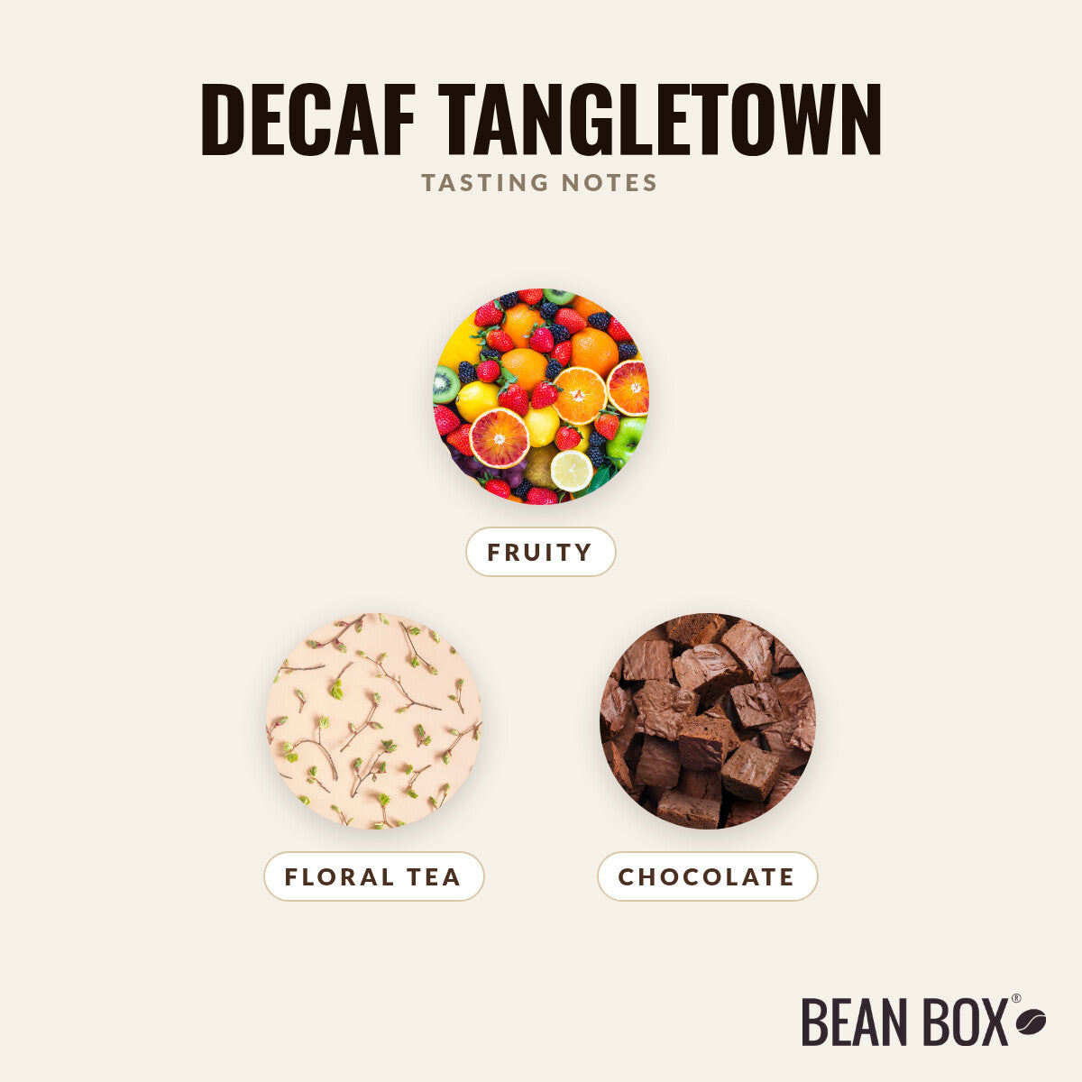 Decaf Tangletown